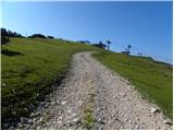 Planina Jezerca - Krvavec